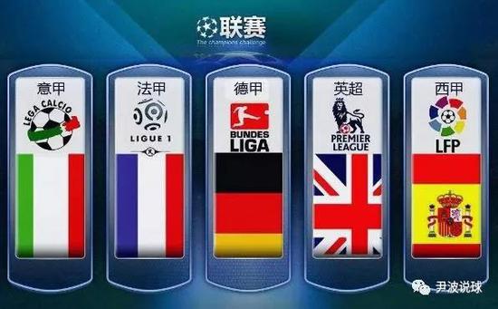 于经典对决